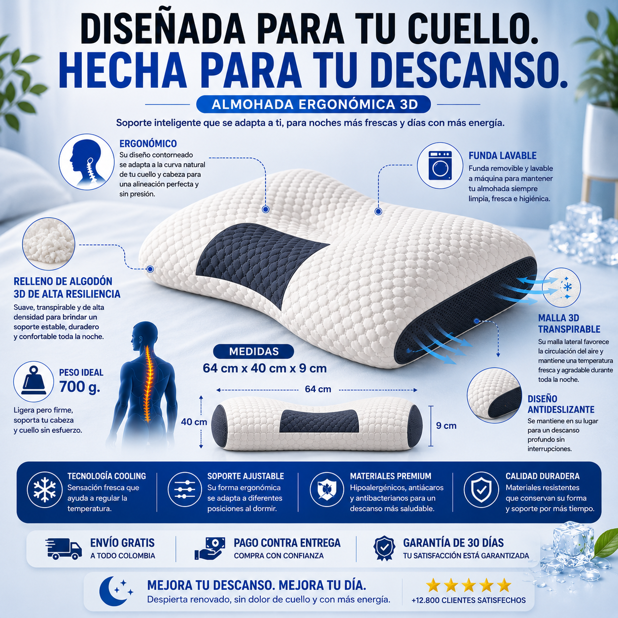 DreamSoft 3D Comfort™ I 2 Almohadas Ortopédicas